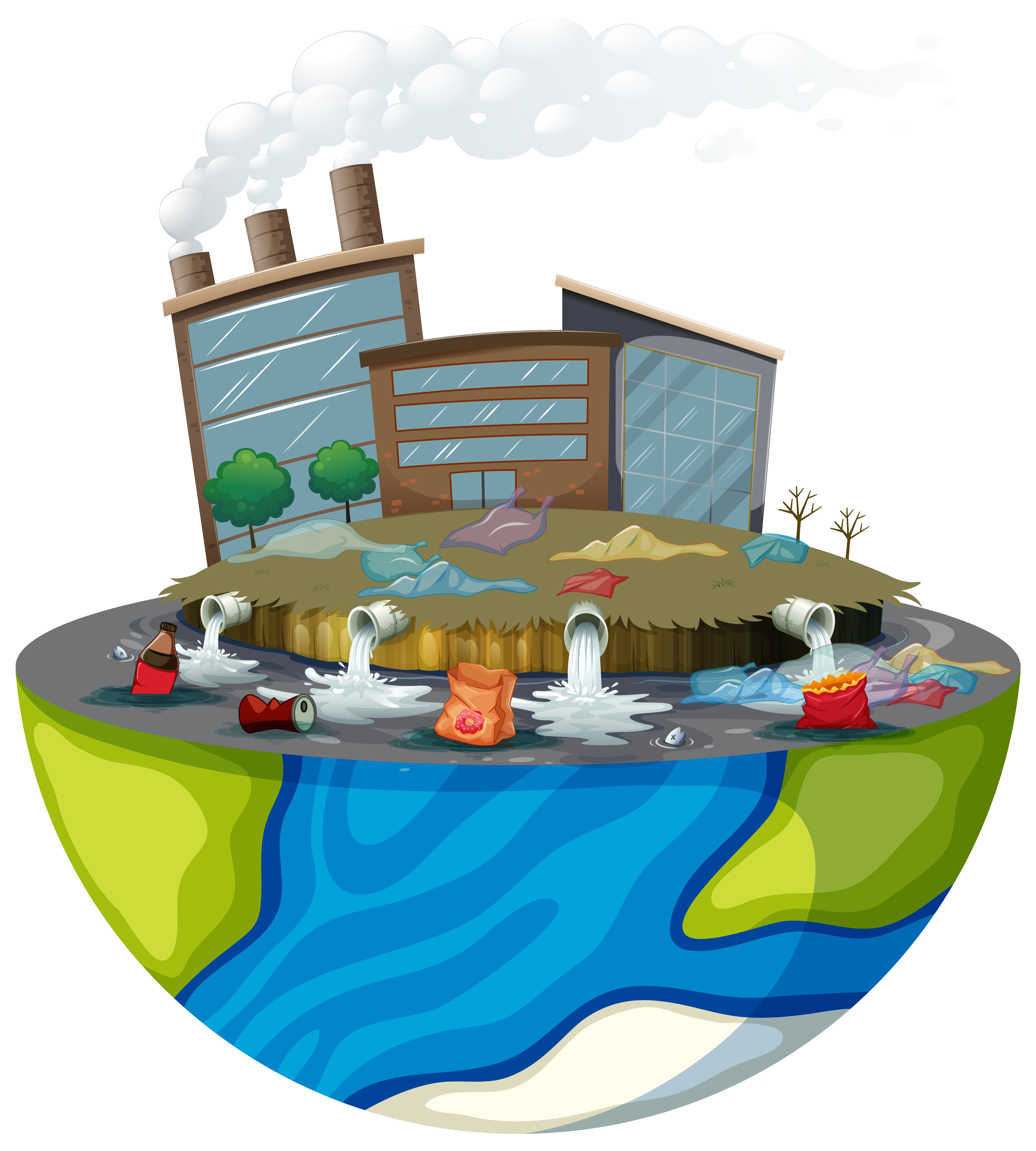 Saneamento Ecológico